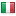 sorensendana.com server is located in Italy